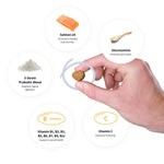 8-in-1 Multivitamins Supplement